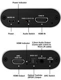 Avedio links 4K@60Hz HDMI Audio Extractor HDMI to HDMI With Optical Toslink SPD R32